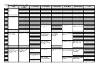 FOSDEM 2018 Schedule