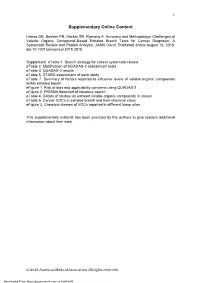 Accuracy and Methodologic Challenges of Volatile Organic Compound–Based Exhaled Breath Tests for Cancer Diagnosis: a Systematic Review and Pooled Analysis