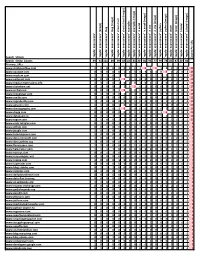 Regular Expressions Search String Counts