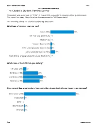 Sn2018 Parking Survey Student Page:1