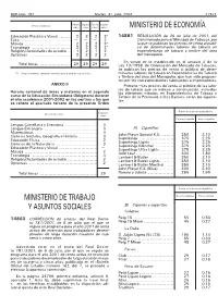 Pdf (Boe-A-2001-14861