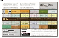 TTC Typography History
