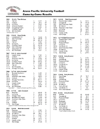 Azusa Pacific University Football Game-By-Game Results
