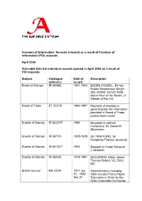FOI) Requests