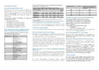 Märkisch Oderland LK