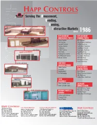 Line Listing