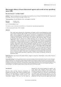 Non-Target Effects of Insect Biocontrol Agents and Trends in Host Specificity Since 1985