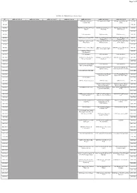 NATIONAL GEOGRAPHIC Program Schedule March