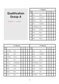 WBF Wroclaw 2016 Schedule Open