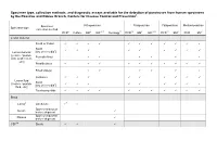 Specimen Type, Collection Methods, and Diagnostic Assays Available For