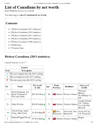 List of Canadians by Net Worth - Wikipedia, the Free Encyclopedia List of Canadians by Net Worth from Wikipedia, the Free Encyclopedia