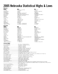 2005 Nebraska Statistical Highs & Lows