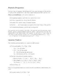 Particle Properties