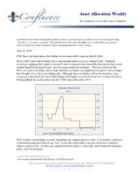 Asset Allocation Weekly