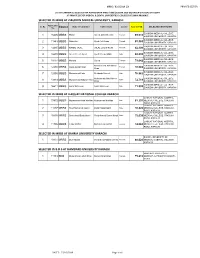 Overseas-List.Pdf
