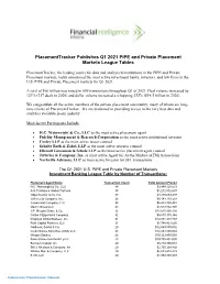 Placementtracker Publishes Q1 2021 PIPE and Private Placement Markets League Tables