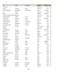 Public Song List 06.01.18.Xlsx