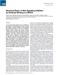Structural Basis of Wnt Signaling Inhibition by Dickkopf Binding To