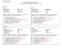 Epicure Academy Overview