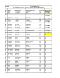 Sno DISTRICT MANDAL/BLOCK NAME of VILLAGE &gt;2000