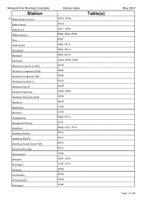 Working Timetable (WTT) May 2017