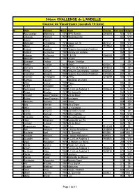 34Ème CHALLENGE De L'andelle Course De Vandrimare (Scratch 10 Kms)