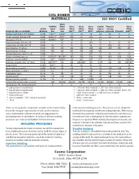 BOBBIN MATERIALS ISO 9001 Certiﬁ Ed
