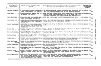 Surname First) Deceased Given and Names, in Parentheses, of Personal Representatives to Be Given