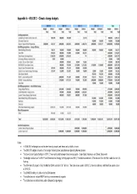 03(E) Appendices A-J to Written Answers , Item 3. PDF 4 MB