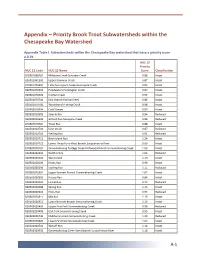 Appendix – Priority Brook Trout Subwatersheds Within the Chesapeake Bay Watershed