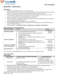Bacteremia – Enterococcus