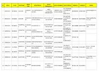 Schools for District Website-1.Xlsx