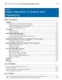 Higher Education in Science and Engineering