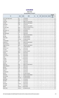 Third Quarter 2019 (PDF)