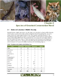 Chapter 2 Species of Greatest Conservation Need