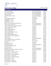 Fund List by College