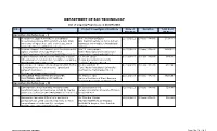 Department of Bio Technology