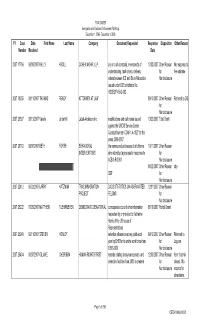 FY Case Number Date Received First Name Last Name Company