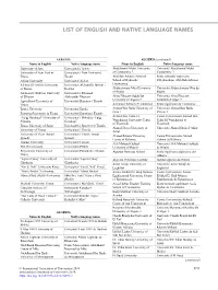 List of English and Native Language Names