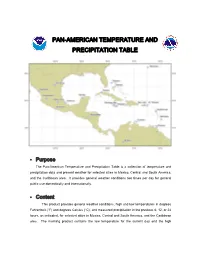 Pan-American Temperature and Precipitation Table