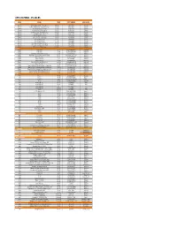 Application Guide