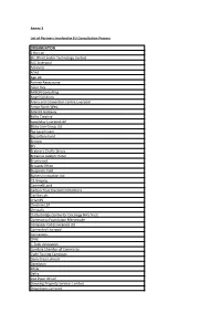 Annex 3 List of Partners Involved in EU Consultation