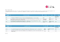 Outcome Grant June 2021 in a Three Year Partnership Arrangement From