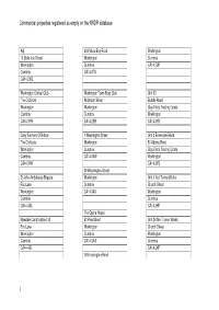 Commercial Properties Registered As Empty on the NNDR Database 1