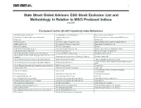 State Street Global Advisors ESG Stock Exclusion List and Methodology in Relation to MSCI Produced Indices July 2021