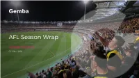 AFL Insights
