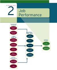 Organizational Behavior with Job Performance