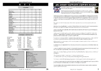 A F L AFL SYDNEY SUPPORTS UMPIRES ROUND LADDER This Week AFL Sydney Will Take Part in Umpiring Round to Support Umpires at the Community Level of the Game