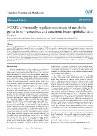 FOXF2 Differentially Regulates Expression of Metabolic Genes In