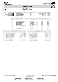 START LIST Shot Put Men